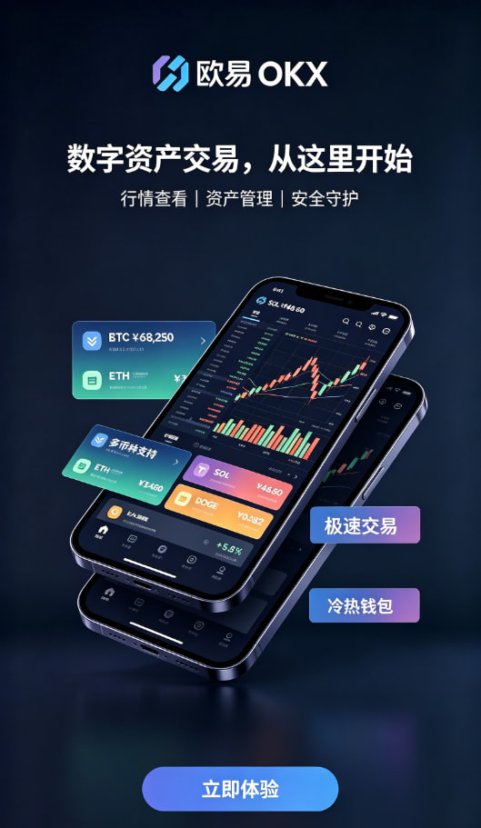 欧交易所app资产安全说明