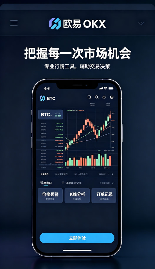 欧交易所app行情分析科普